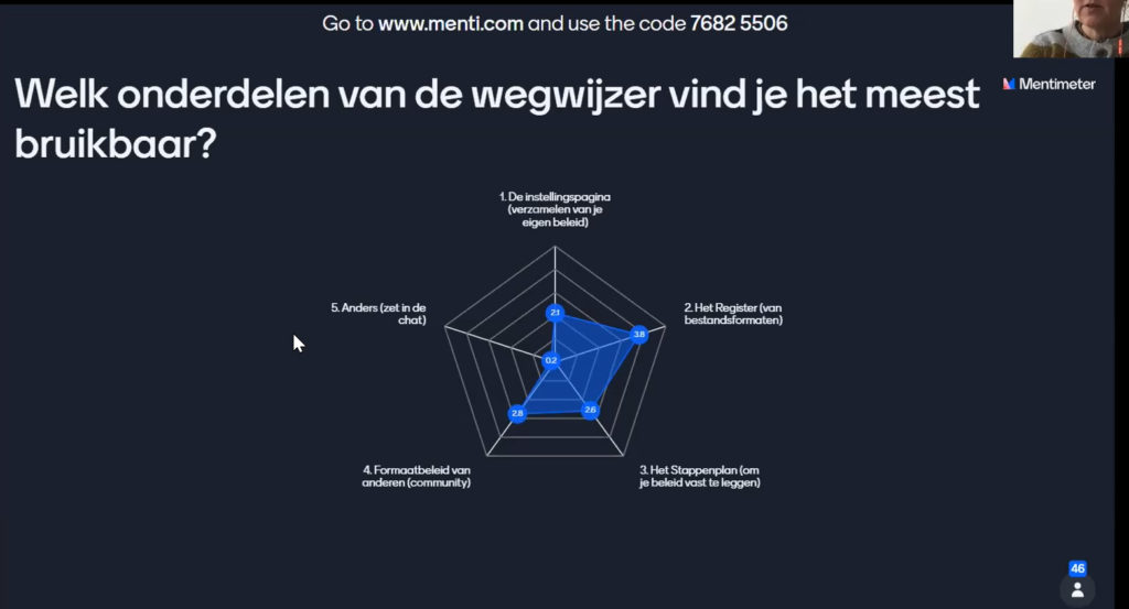 Uitgelichte afbeelding voor “Kijk terug: AVA_Net webinar Wegwijzer Voorkeursformaten”
