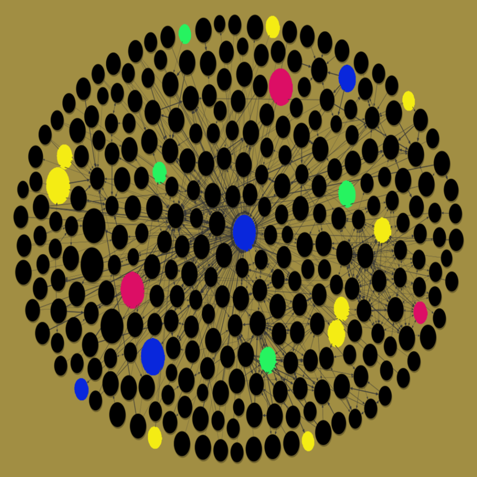 Own work by Ambre Troizat, after Richard Cyganiak and Anja Jentzsch / Wikimedia Commons